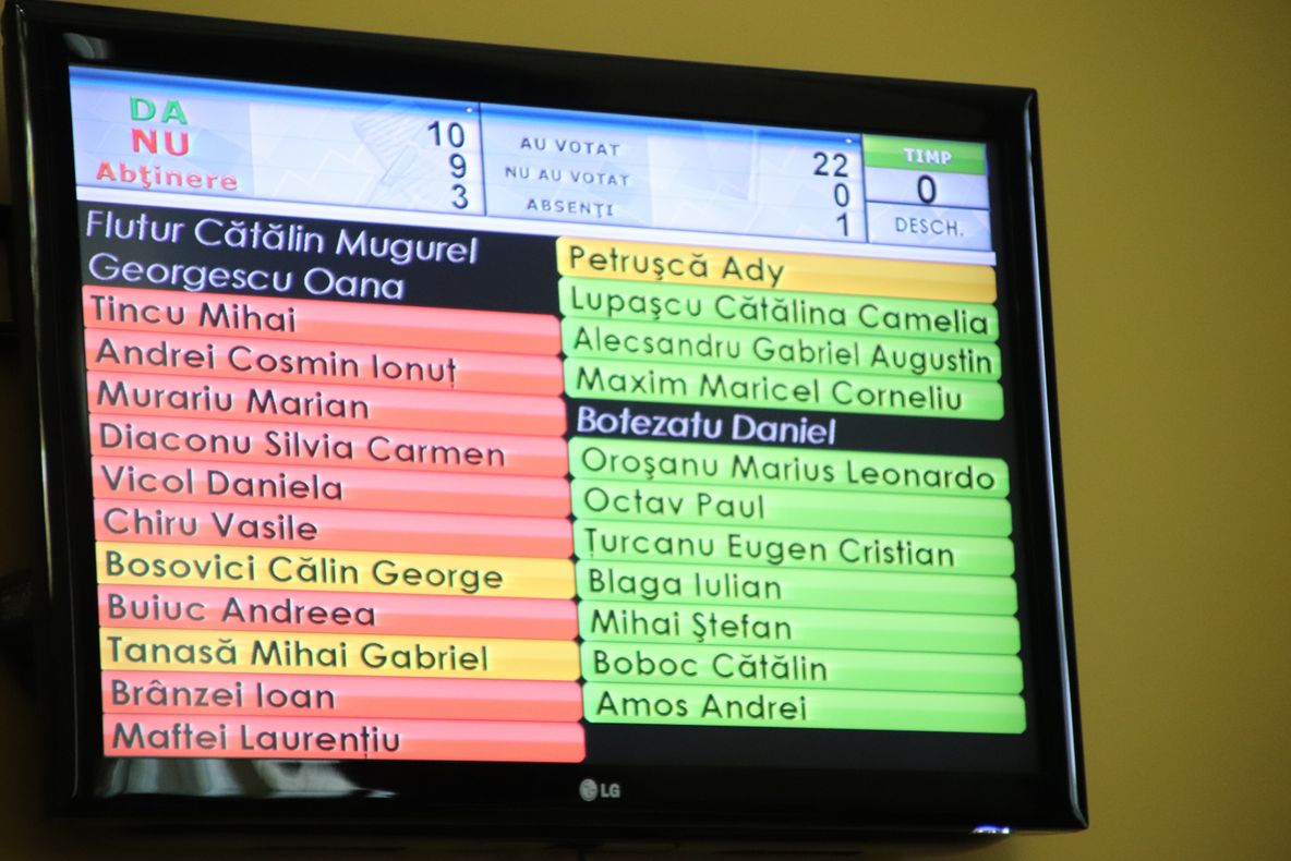 Pesediștii din Consiliul Local refuză dezvoltarea municipiului Botoșani. Au blocat rectificarea bugetară care viza mai multe proiecte