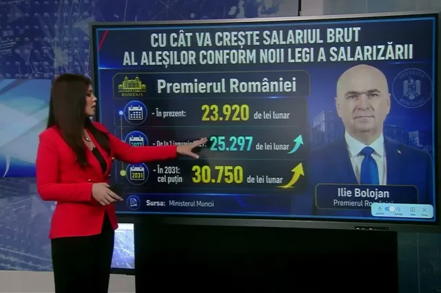 Noua lege a salarizării: artificiile prin care își măresc lefurile aleșii. Cât vor câștiga președintele și premierul