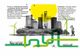 Parteneriat româno-ucrainean pentru atenuarea efectelor schimbărilor climatice